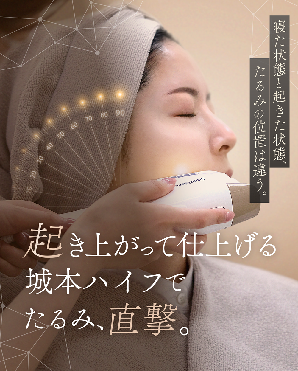 座って仕上げる精密設計HIFU