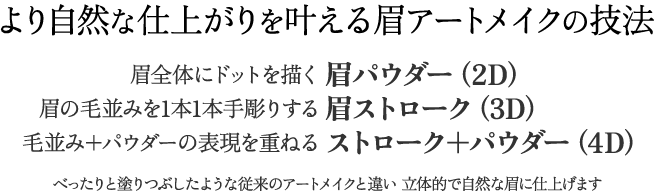 より自然な仕上がりを叶える眉アートメイクの技法