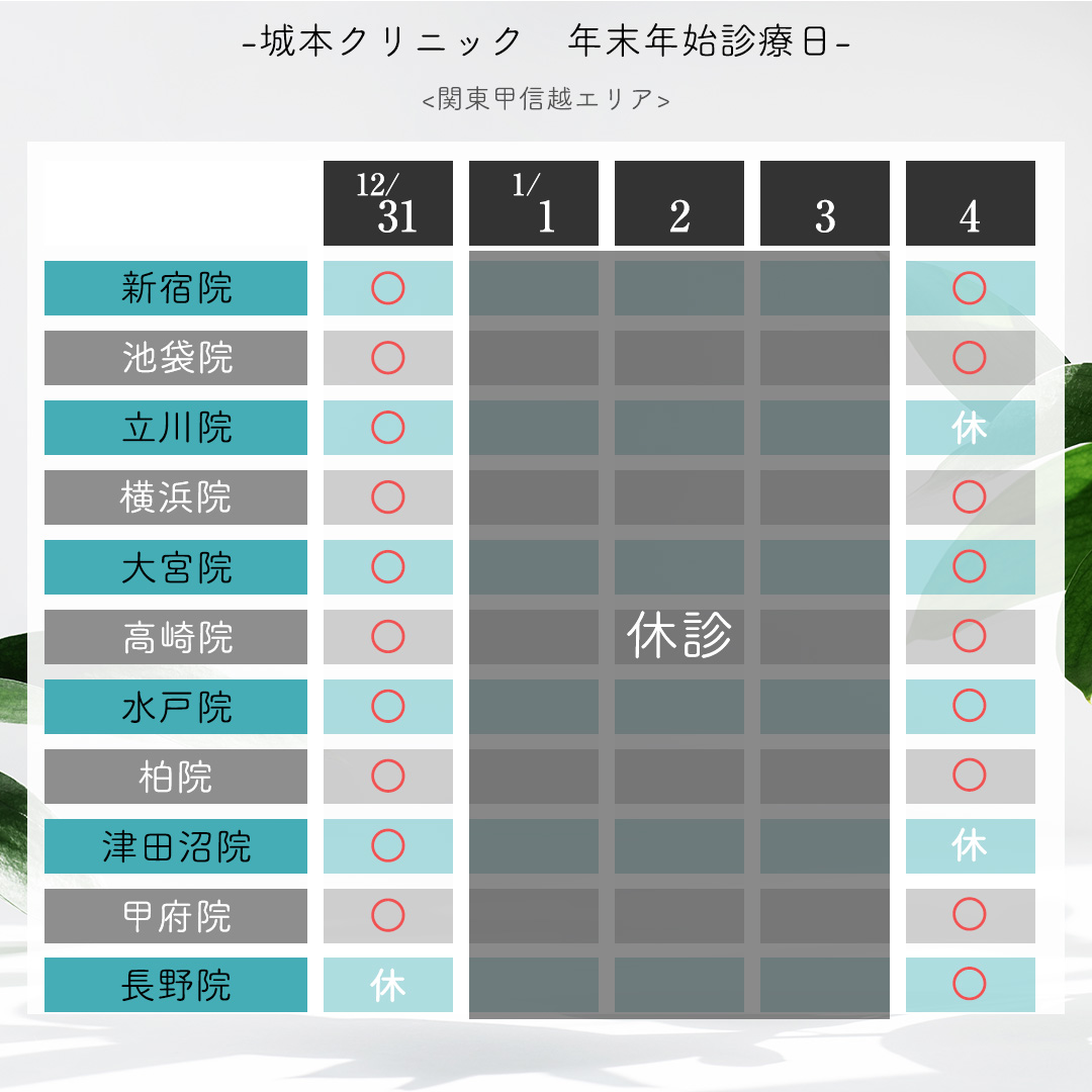 関東甲信越エリア