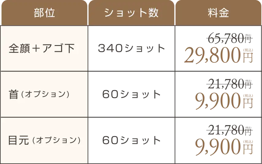 料金表